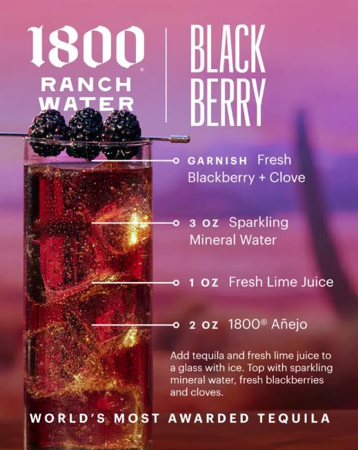 Turning Ranch Water Into a Premium 1800® Tequila Experience